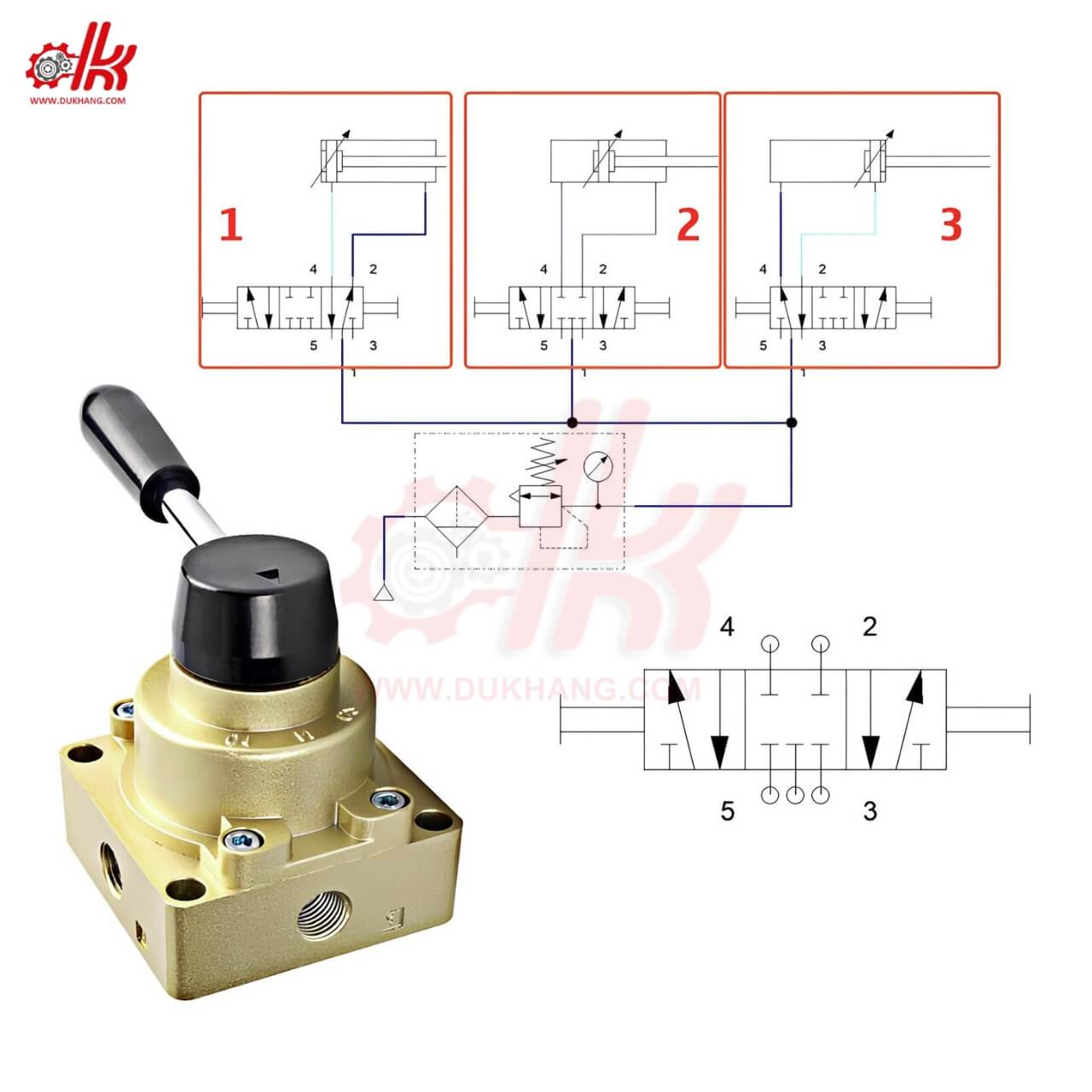 Van Gạt Tay Khí Nén HV02 HV03 HV04 16 Van Gạt Tay Khí Nén HV