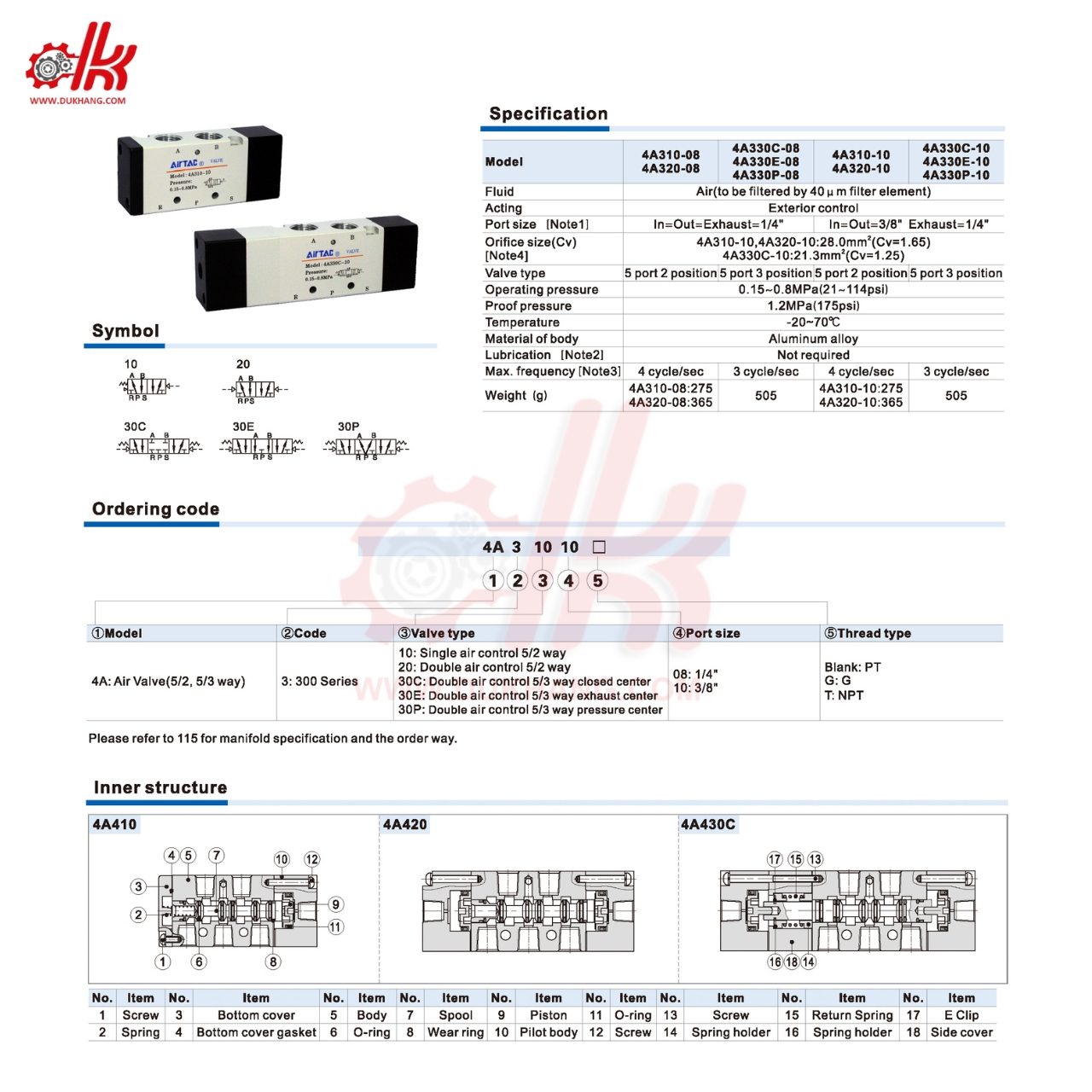 Van hơi khí nén AIRTAC 4A110 4A210 4A310 4A410 20 van hơi khí nén AIRTAC 4A