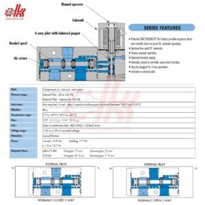 Van Điện Từ Khí Nén MAC 52A-31-DOB-DM-DDAJ-1JM