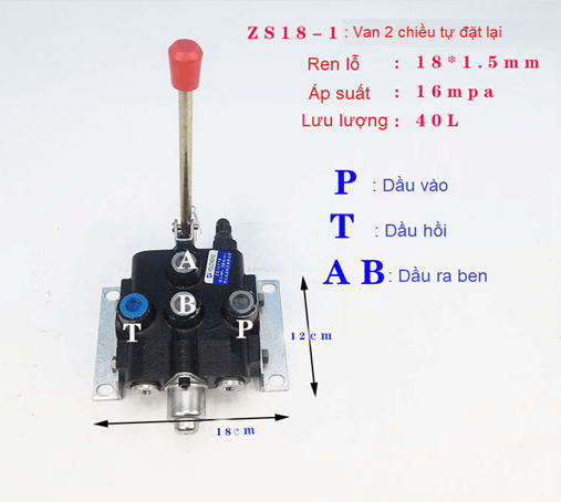 Van Tay Gạt Thủy Lực và Van Điện Từ Thủy Lực: Lựa Chọn Nào Tối Ưu Cho Hệ Thống Của Bạn? 2026