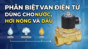 Phân biệt Van Điện Từ dùng cho Nước, Hơi Nóng và Dầu Tránh mua nhầm!